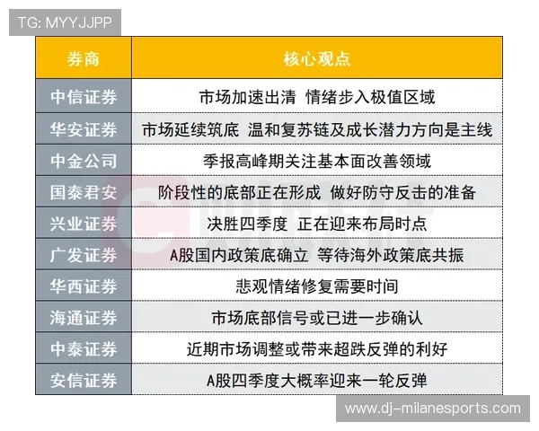 “策略大师：赛前布局的巧妙决胜”